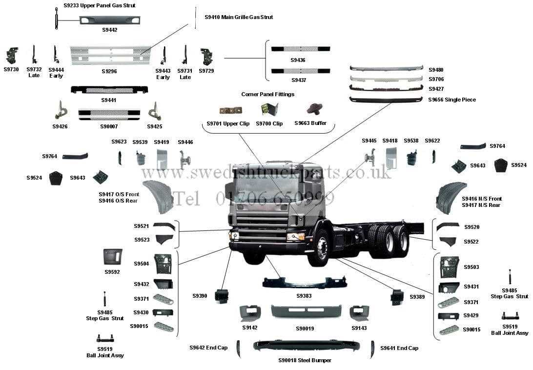 truck body parts diagram