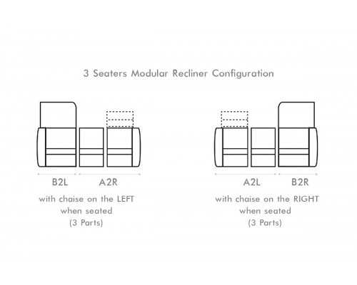 sofa parts diagram