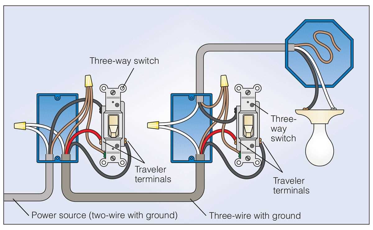 track lighting parts diagram