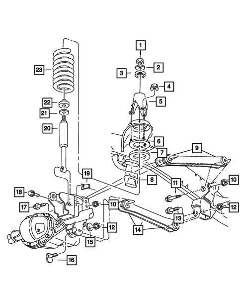 dodge ram 2500 front end parts diagram