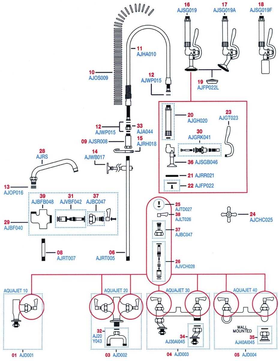 water faucet parts diagram