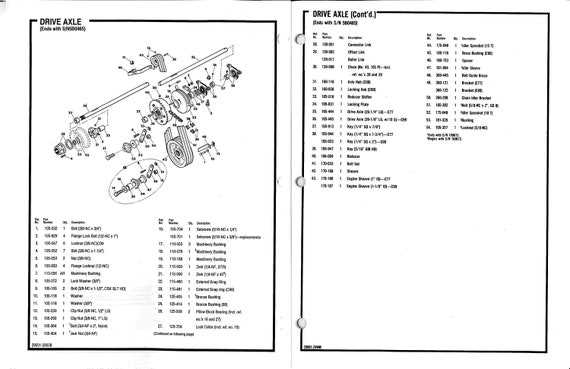 ditch witch 1010 parts diagram