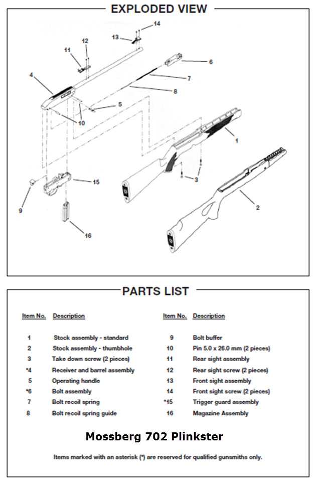 tec 9 parts diagram