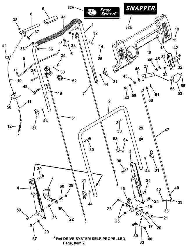 snapper self propelled lawn mower parts diagram