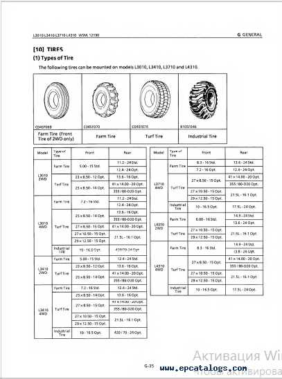 kubota l3410 parts diagram