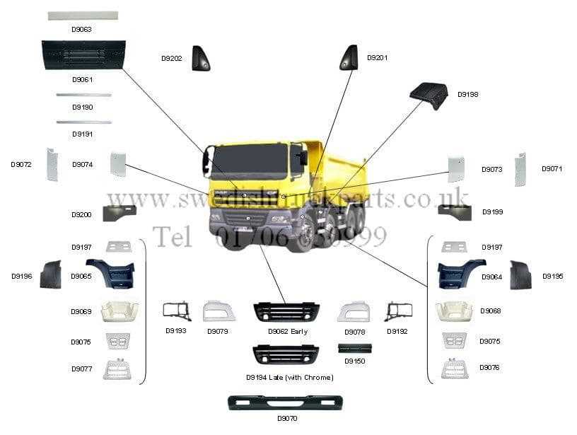 2001 ford f150 body parts diagram