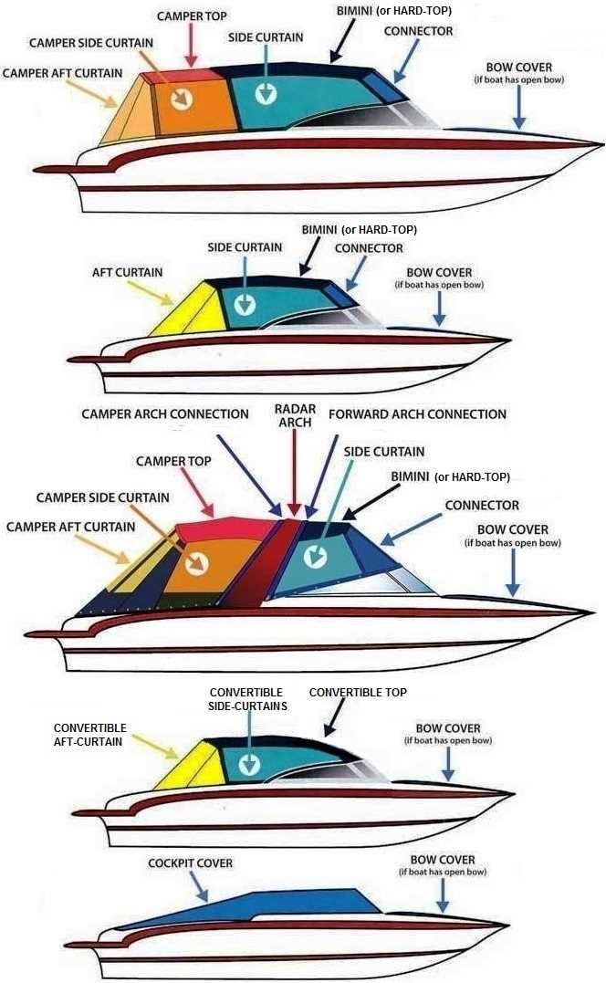 chaparral boat parts diagram