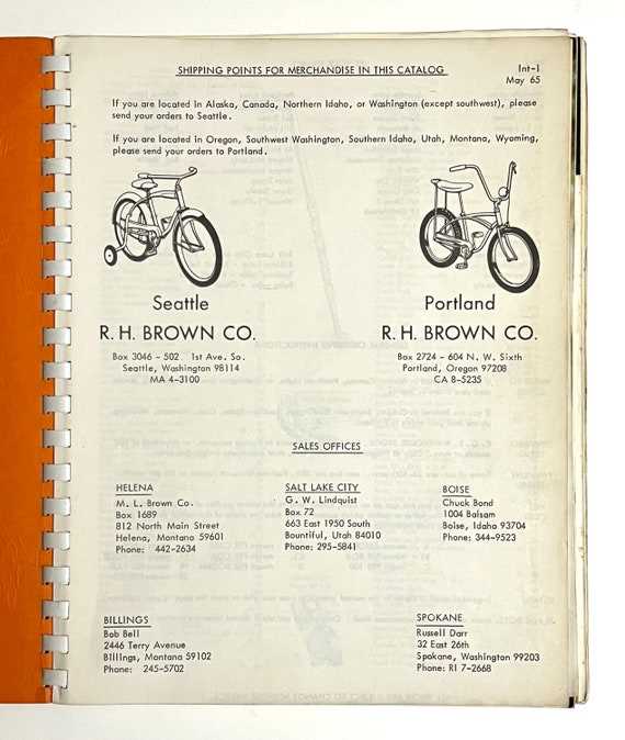 huffy bike parts diagram