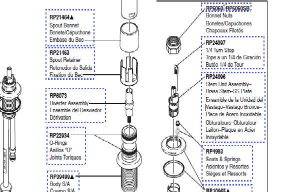 delta faucet parts diagram