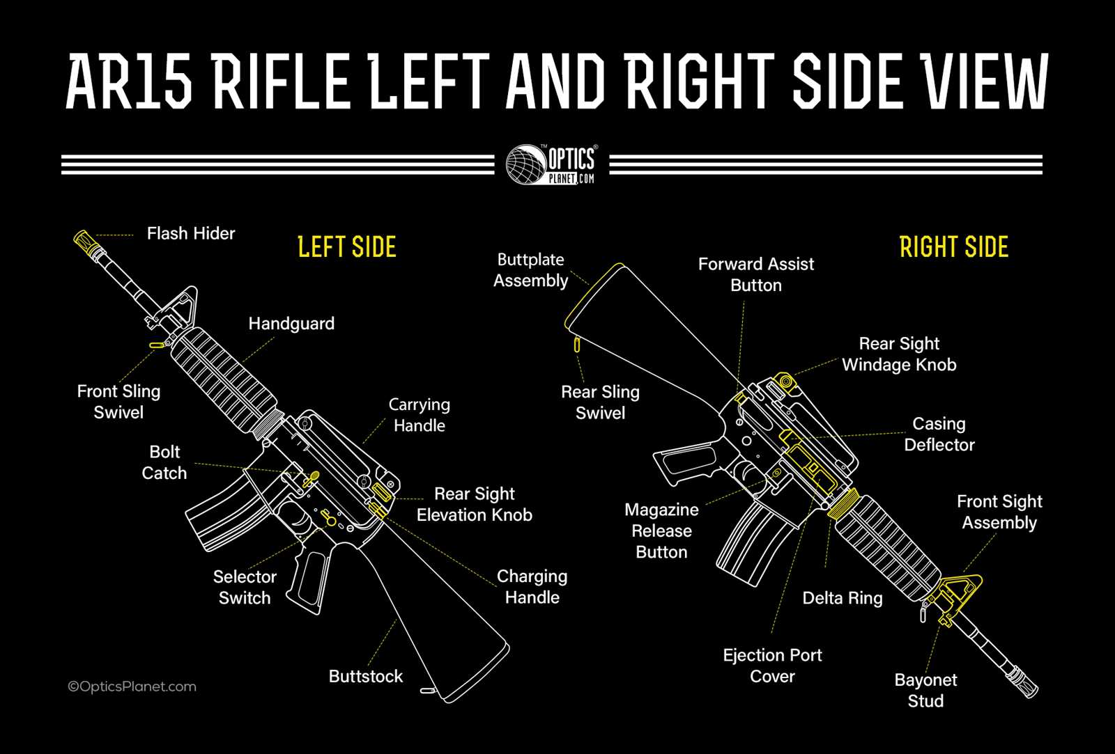 ar 15 diagram parts