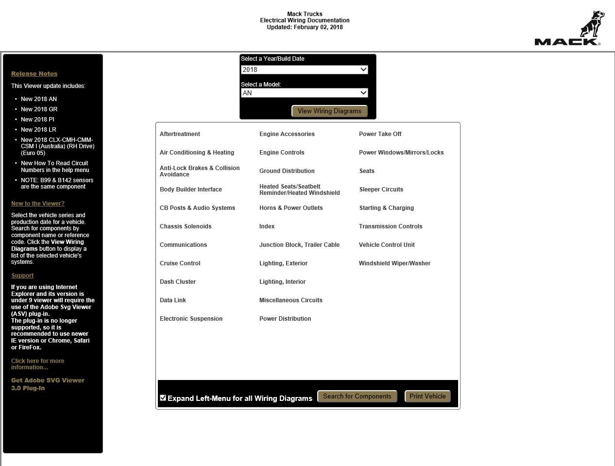 mack truck parts diagram