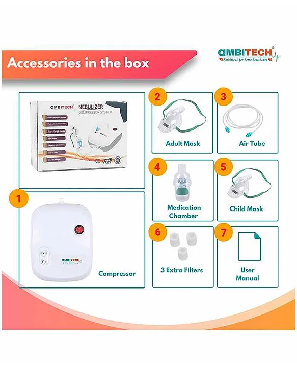 nebulizer machine parts diagram