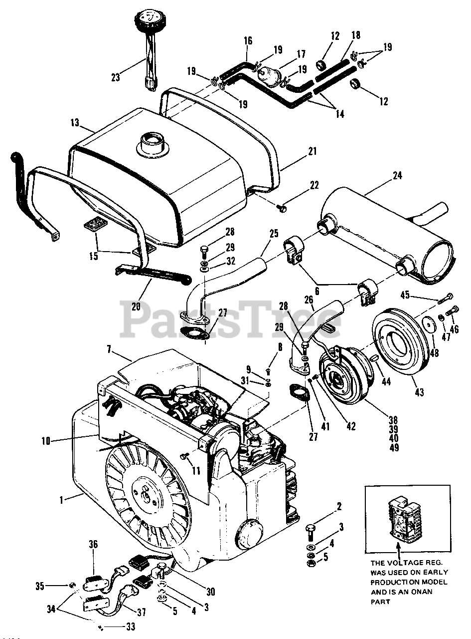 19.5 hp briggs and stratton engine parts diagram