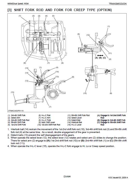 kubota m9540 parts diagram