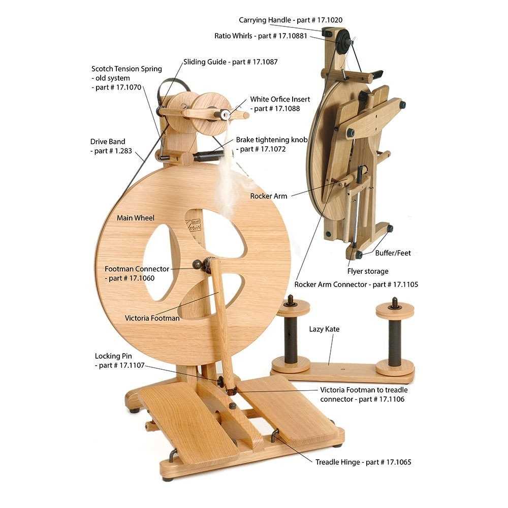 parts of a spinning wheel diagrams