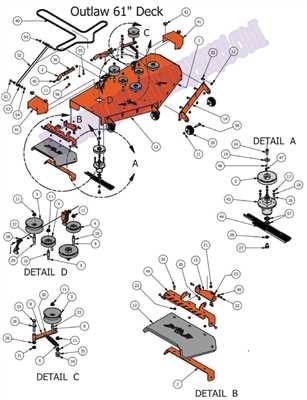 deck parts diagram