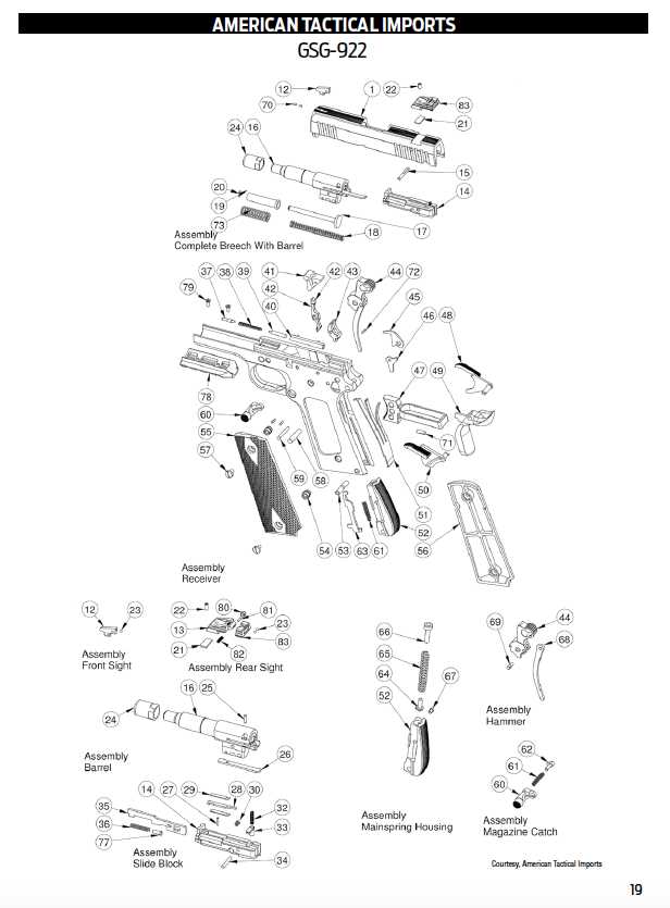 gsg 1911 22 parts diagram