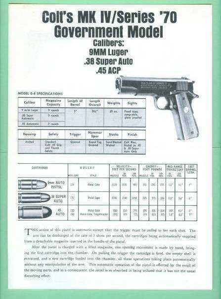 1911 series 70 parts diagram