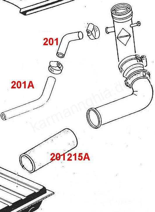 tank car parts diagram