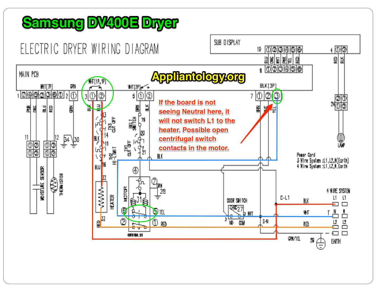 samsung dryer parts diagram