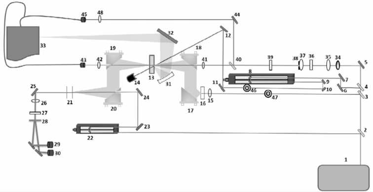 airforce condor parts diagram