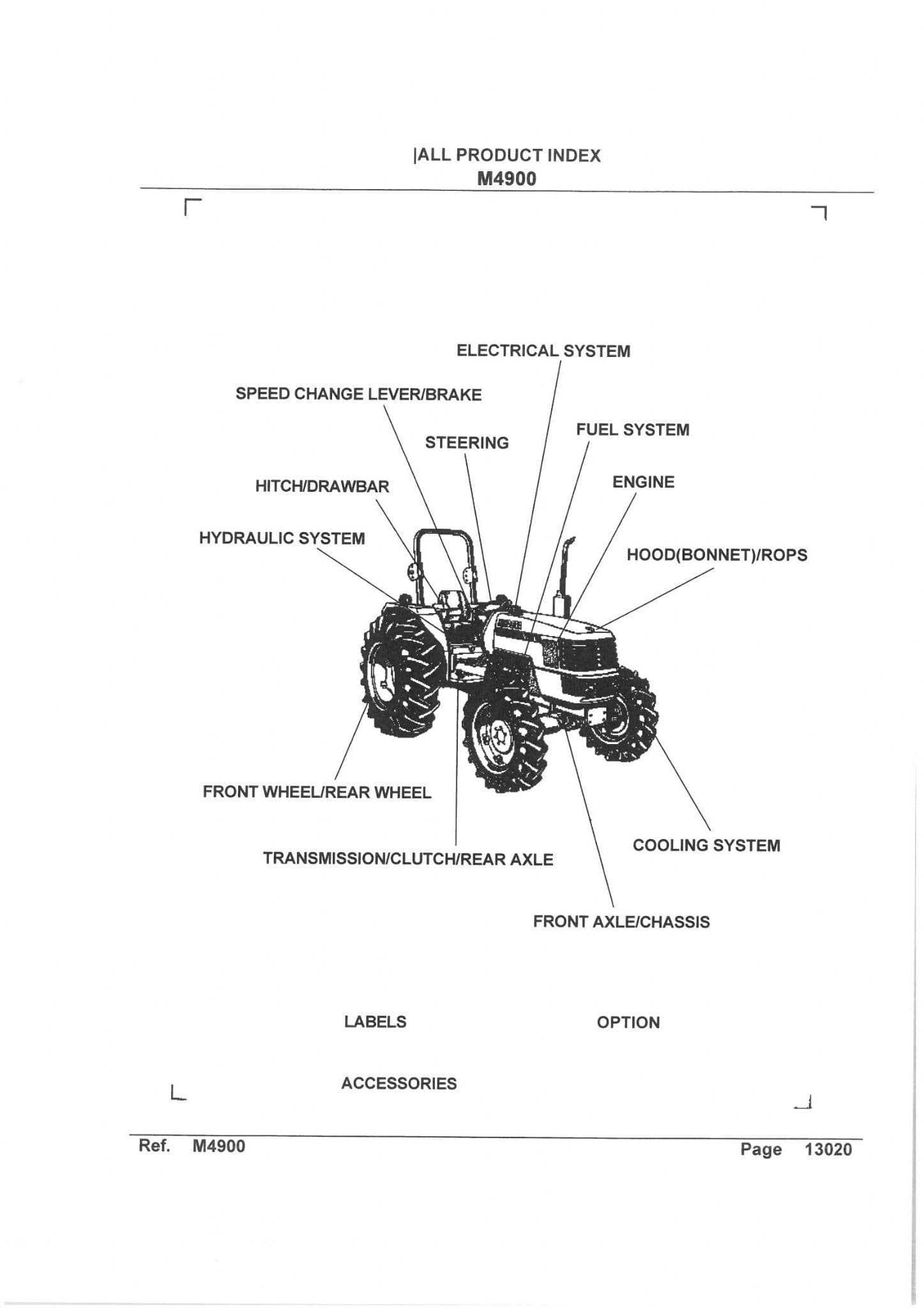 kubota m4900 parts diagram