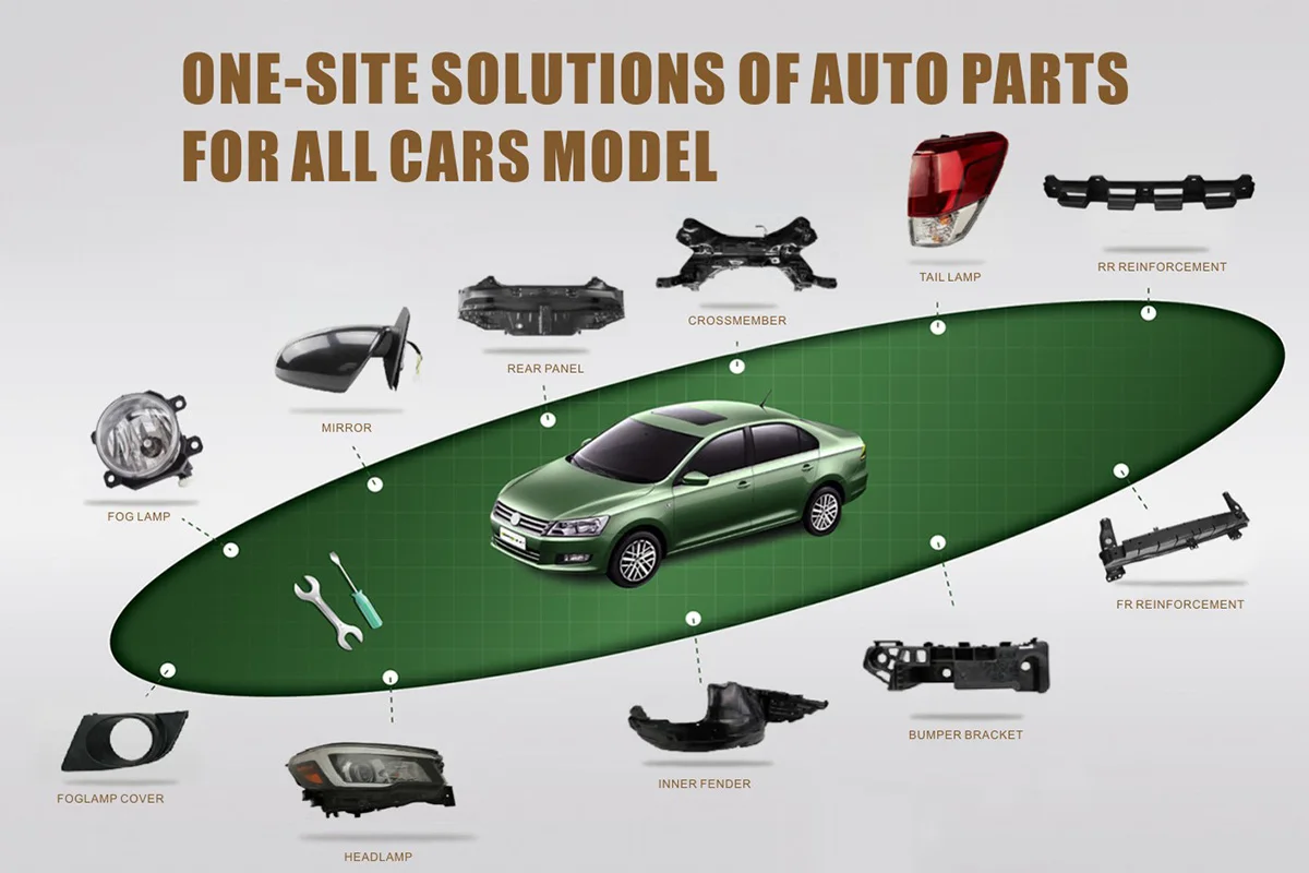 car body parts names diagram