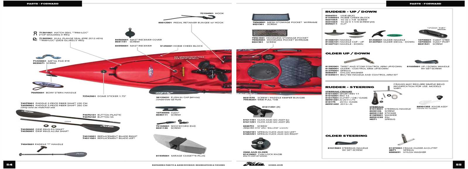 old town kayak parts diagram