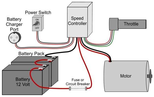 e bike parts diagram