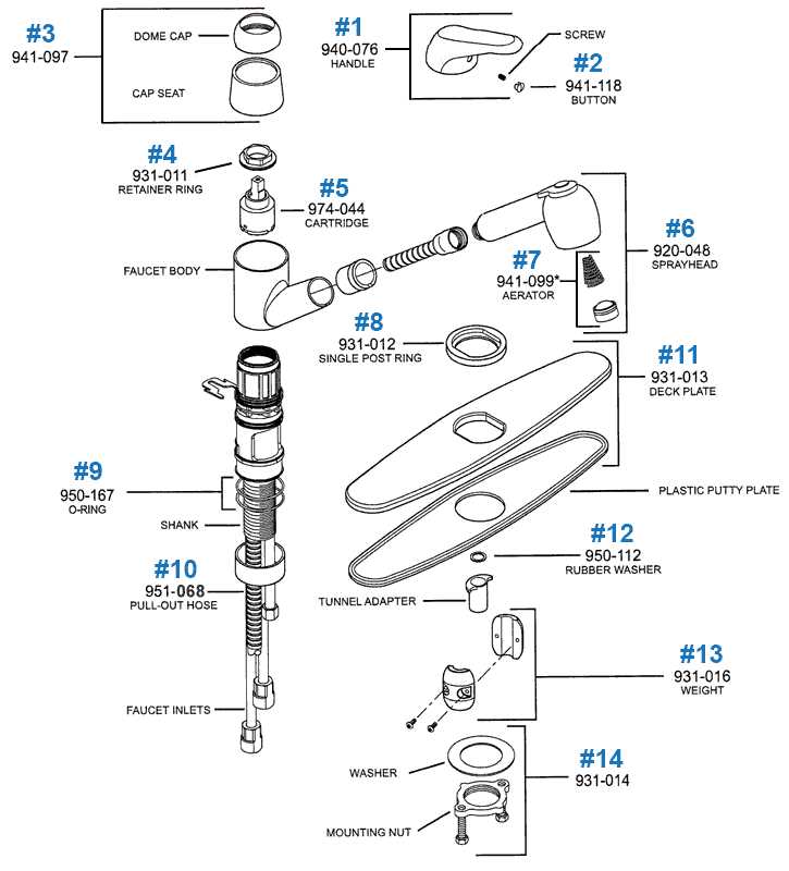 pfister faucet parts diagram