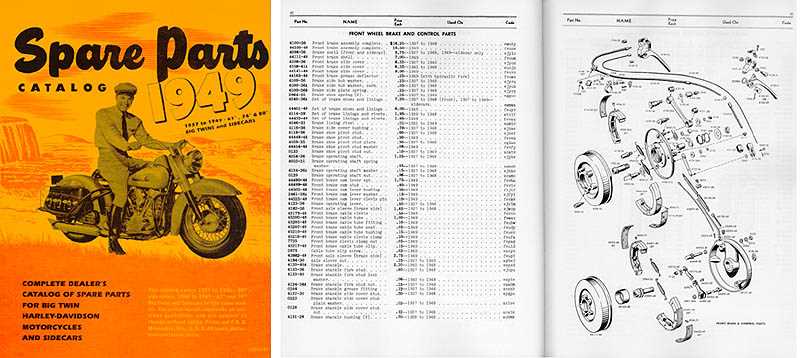 harley davidson parts diagrams