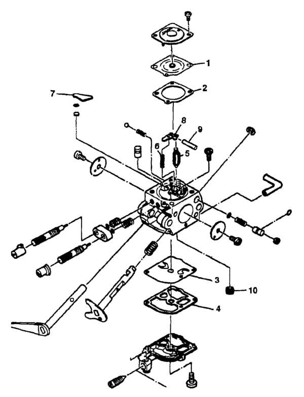 homelite xl chainsaw parts diagram