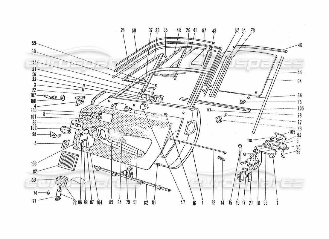 car door diagram parts