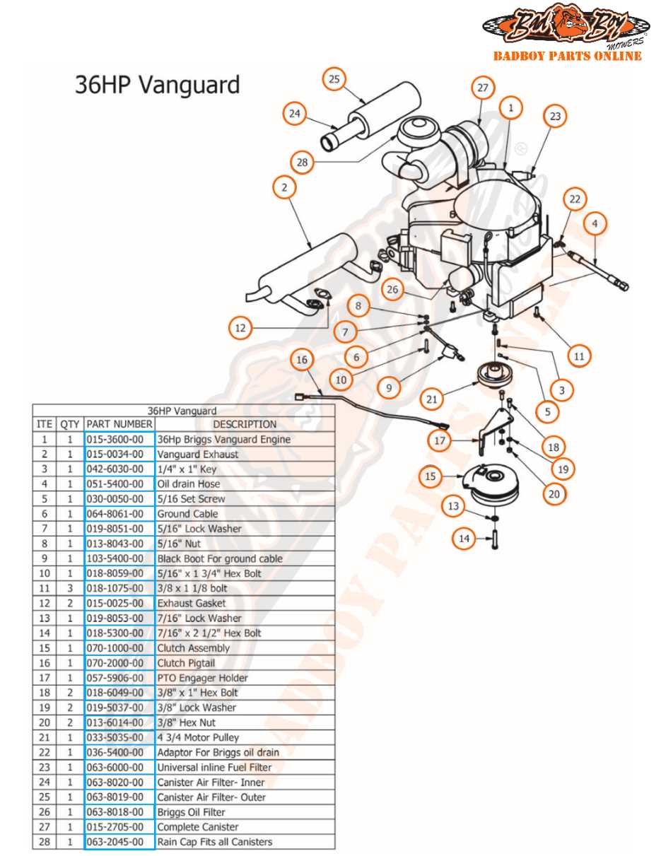 briggs and stratton vanguard 14 hp parts diagram