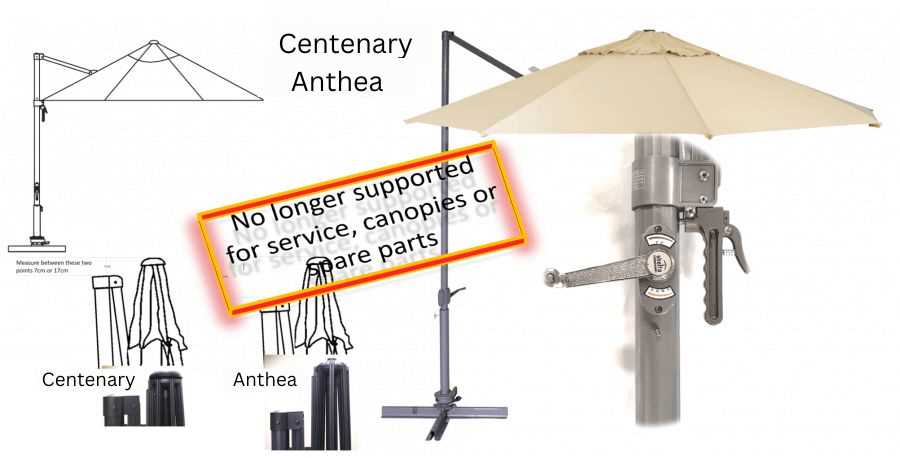 outdoor umbrella parts diagram