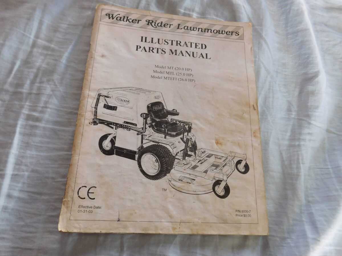 walker mower mtghs parts diagram