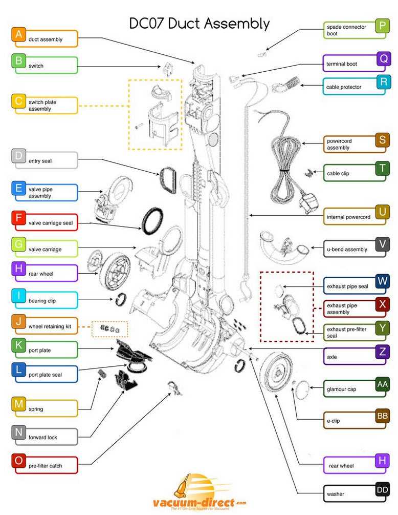 shark cordless vacuum parts diagram