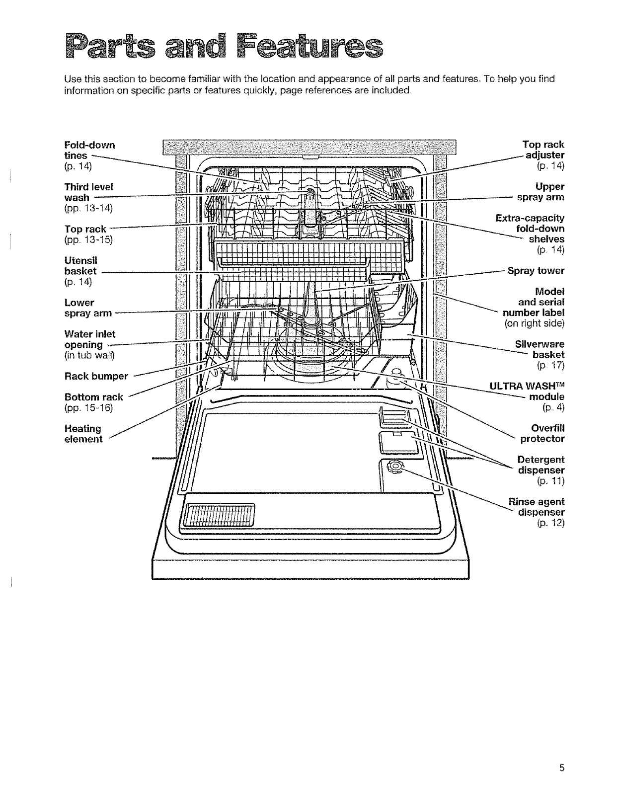 kenmore elite dishwasher parts diagram