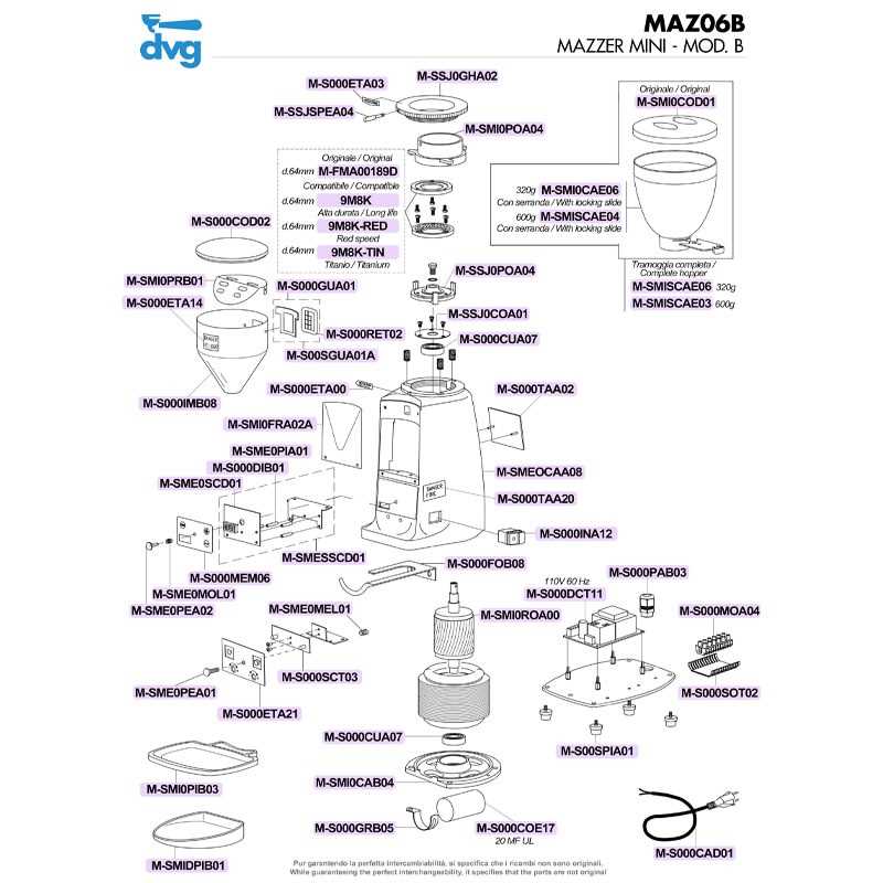 mazzer robur parts diagram