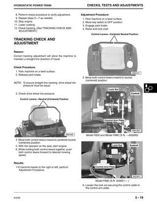 john deere f620 parts diagram