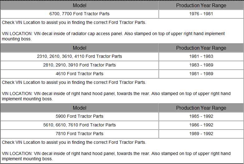 ford 8n tractor parts diagram