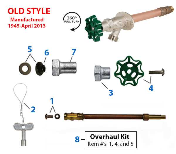 outdoor faucet parts diagram