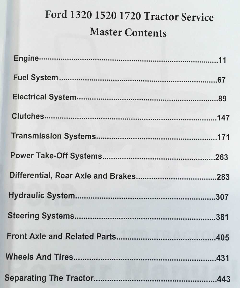 new holland 1720 parts diagram