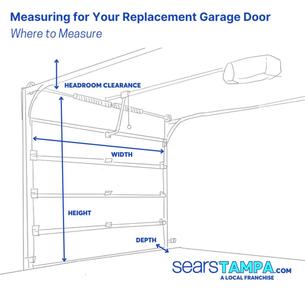 garage door diagram parts