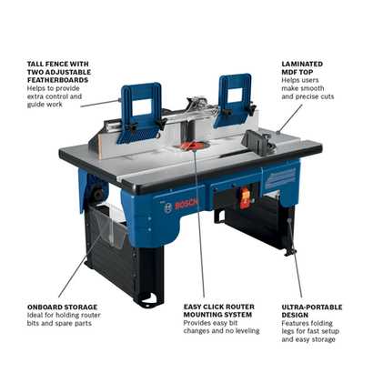 router table parts diagram