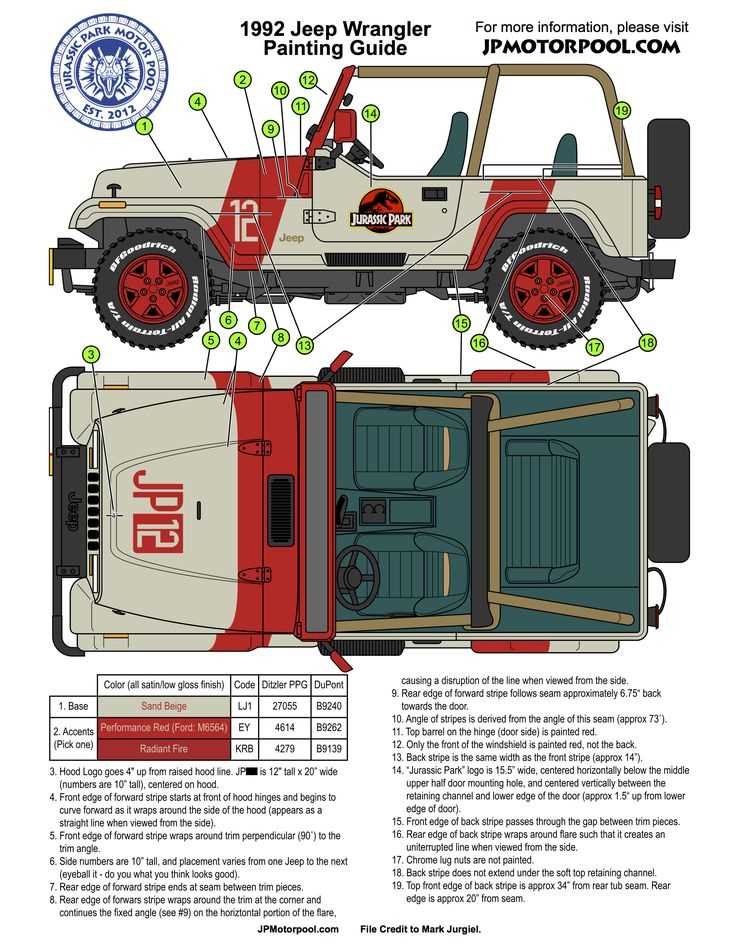 1994 jeep wrangler parts diagram