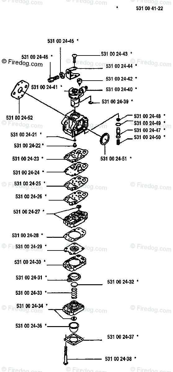 husqvarna 120 parts diagram