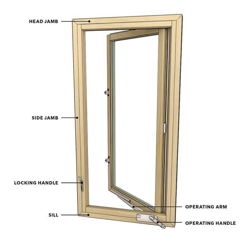 casement window parts diagram