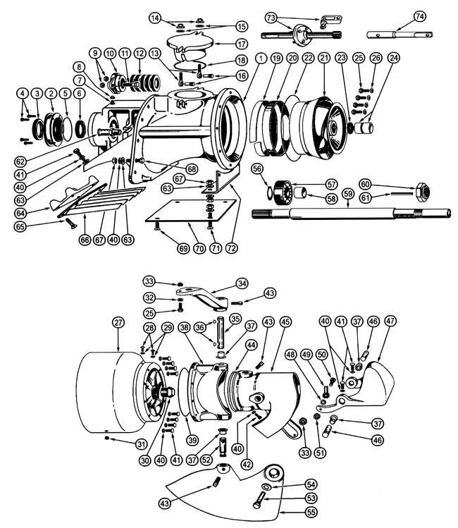 yard machine tiller parts diagram