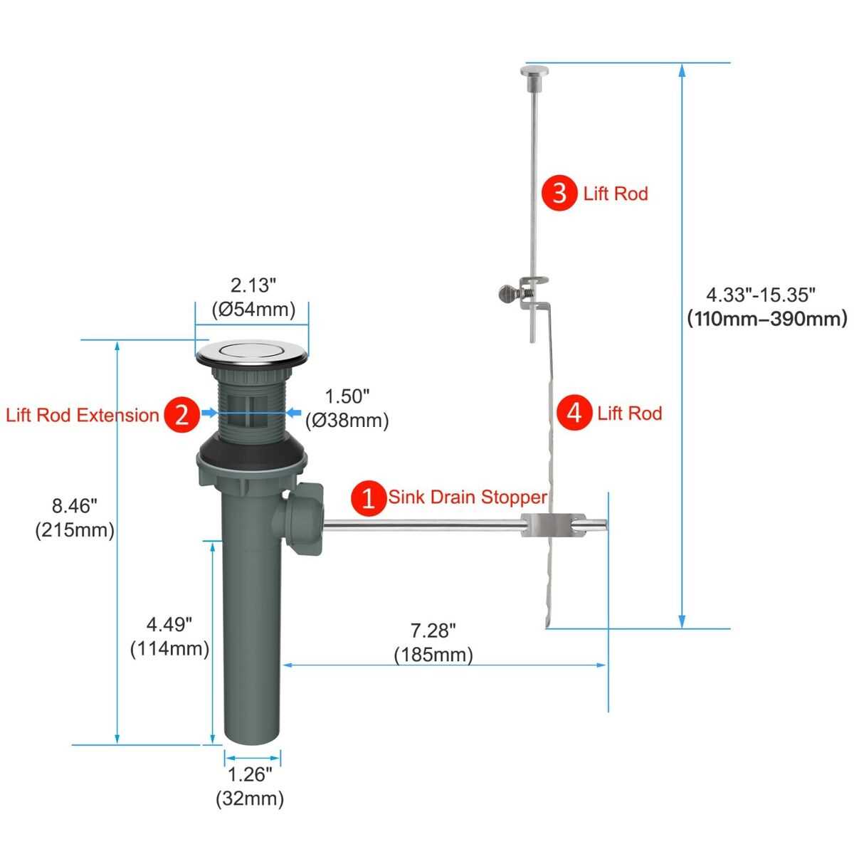 sink drain parts diagram